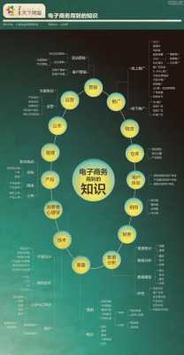 科技知识软件大全（科技知识软件大全图片）-图2