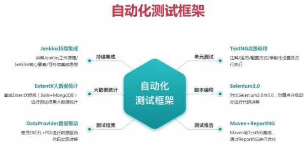 在线测评科技知识加常识（在线测评科技知识加常识的软件）-图2