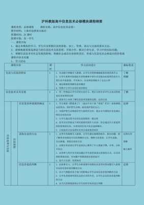 沪教版信息科技知识点总结（沪教版信息技术教师用书）-图2