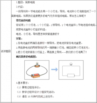 科技知识面试题（科技类面试题）-图1