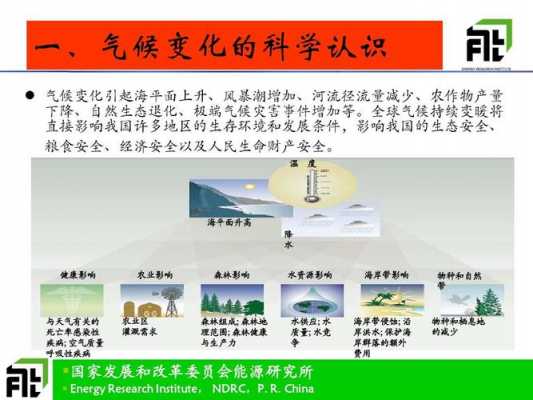 调节气候的科技知识有哪些（调节气候有关的生物）-图2