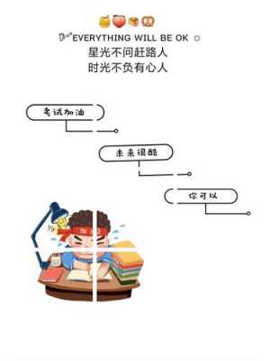 科技知识考试加油文案期末（科技考题）-图2