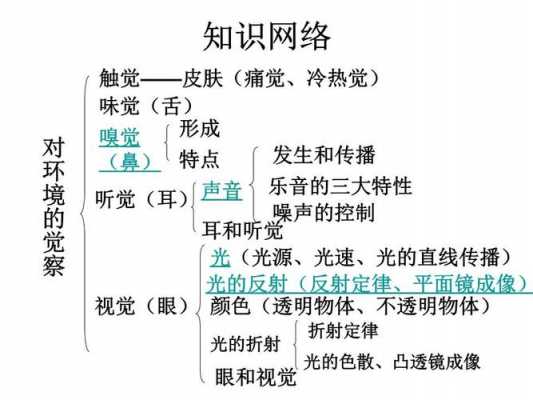 讲解科技知识剖析科学原理（讲解科技知识剖析科学原理的意义）-图3