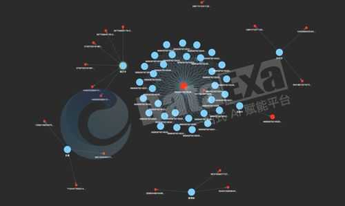 渊亭科技知识图谱平台（渊亭山立）-图2