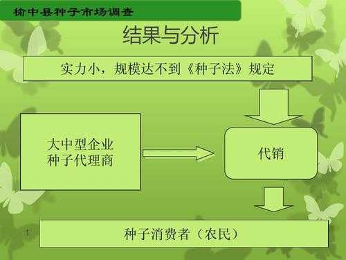 农民新发明的科技知识点（农民新发明的科技知识点总结）-图3