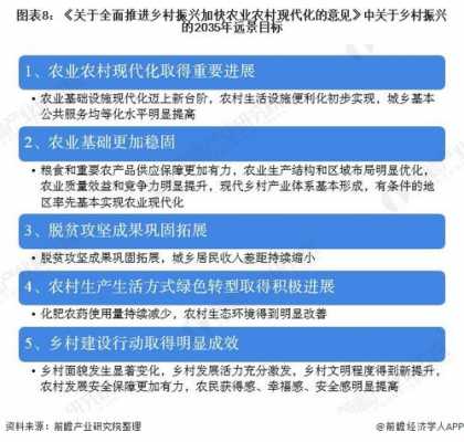 乡村振兴中的科技知识点（乡村振兴中的科技知识点汇总）-图2