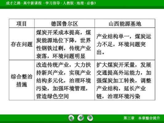 多元化科技知识（多元化科技知识点总结）-图2