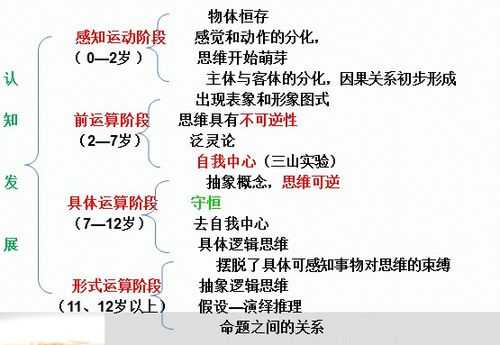 多元化科技知识（多元化科技知识点总结）-图3