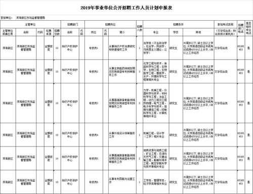 天津事业单位科技知识（天津市事业单位专技岗）-图3