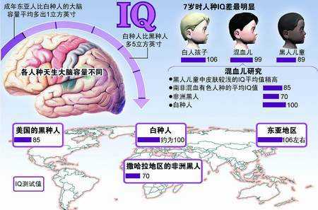 恩普斯的科技知识（恩普雷斯）-图3