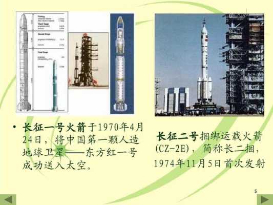 我国火箭发射科技知识简介（我国火箭发射科技知识简介是什么）-图1