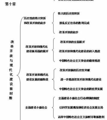 军事医学现代科技知识框架（军事医学现代科技知识框架图片）-图2