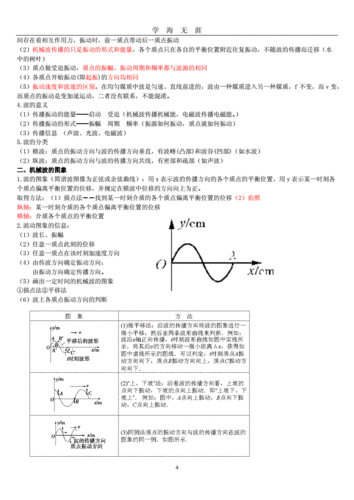 上学必备高科技知识点高中（上学必备高科技知识点高中生）-图1