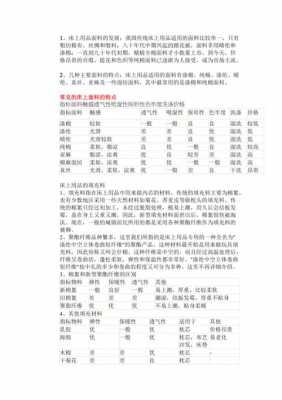 家纺面料科技知识点归纳（家纺面料科技知识点归纳总结）-图3