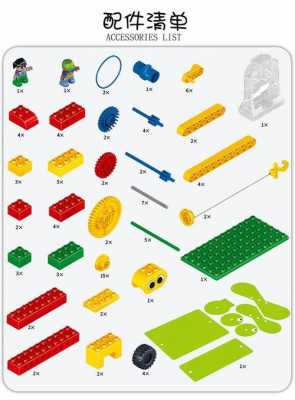 关于乐高的科技知识有哪些（关于乐高的科技知识有哪些内容）-图2