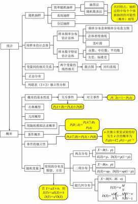 现代科技知识点大全图片（现代科技知识点大全图片高中生）-图3