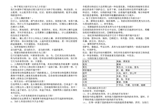 最新科技知识问答（科技知识问答题库）-图3