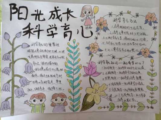 幼儿园科技知识手抄报（幼儿园科技小知识简短）-图1