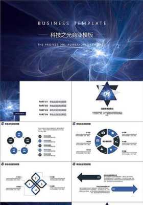 商业科技知识（商业科技知识点总结）-图2