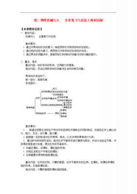 商业科技知识（商业科技知识点总结）-图3