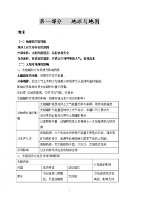 地图里的科技知识点（地图里的科技知识点怎么写）-图1