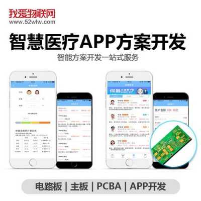 医疗科技知识大全（医疗科技知识大全app）-图3