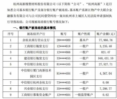 银行科技知识问答题目（银行科技面试题目100及最佳答案）-图2