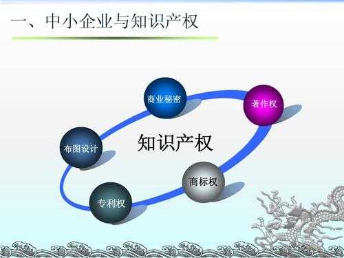 信息科技知识产权包括哪些（信息科技主要包括什么）-图2