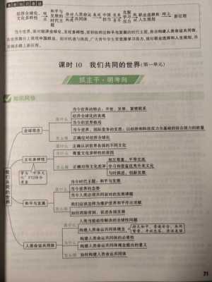 九下政治科技知识点思维导图（九下政治每课思维导图）-图2