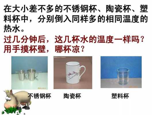 水杯涉及的科技知识（水杯涉及的科技知识有哪些）-图2