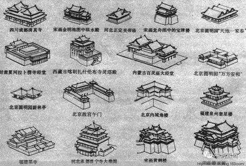 古建筑中的气象科技知识（古建筑中的气象科技知识）-图2