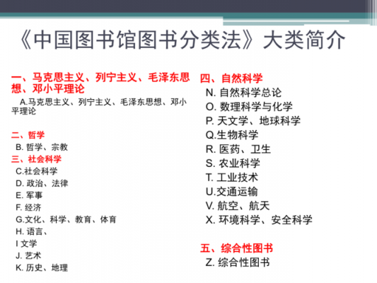 高新科技知识图书分类法（科技类图书包括哪些类）-图2