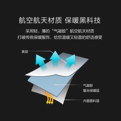 衣服防风科技知识点（衣服防风科技知识点大全）-图3