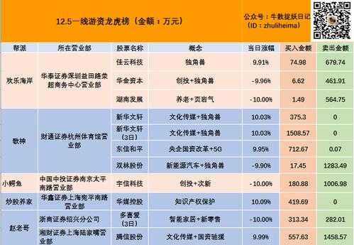 光一科技知识产权上市新闻（光一科技上市时间）-图1