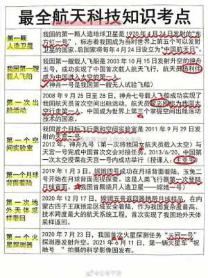 公考航天航海科技知识（公考航天航海科技知识题）-图1