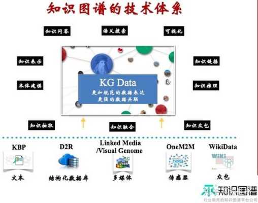 科技知识类构图（科技构思）-图1