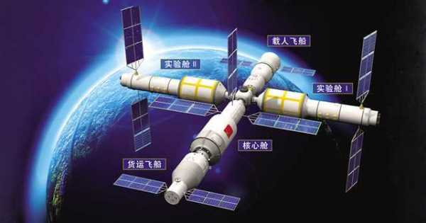 空间站科技知识有哪些（空间站科学）-图2