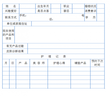 面部美容科技知识点汇总（面部美容科技知识点汇总表）-图2