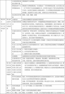 高中政治涉及科技知识整合（高中政治涉及科技知识整合的例子）-图2