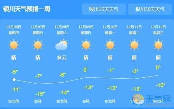 宁夏气象科技知识竞赛官网（宁夏气象局官网发布）-图2