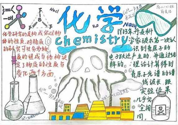 化学最新科技知识（化学科技前沿知识）-图2