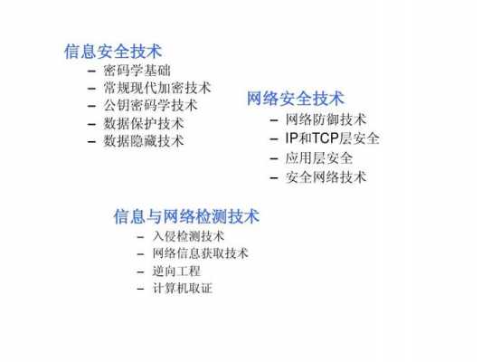 前沿科技知识网络安全（网络前沿问题）-图1