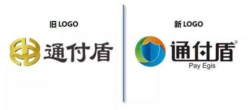 通付盾科技知识（通付盾通付盾 金融安全）-图2