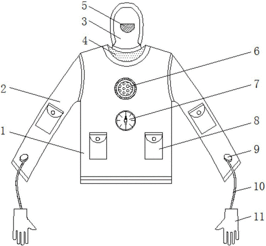 衣服有什么科技知识图片（衣服有什么?）-图1