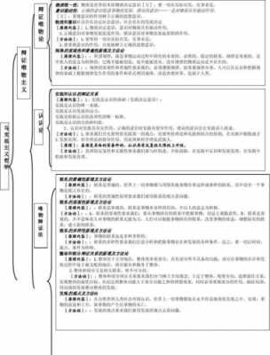 哲学科技知识点归纳（科学技术哲学知识点总结）-图2