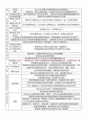 哲学科技知识点归纳（科学技术哲学知识点总结）-图3