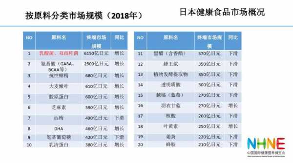 日本生物科技知识（日本生物科技公司排名）-图1