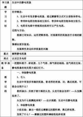 科技知识小学教案设计（科技知识小学教案设计意图）-图3