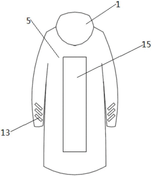 衣服防风科技知识点总结（防风的衣服怎么洗）-图1