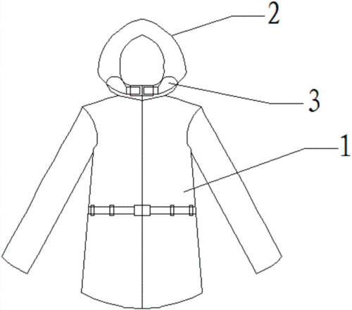 衣服防风科技知识点总结（防风的衣服怎么洗）-图3